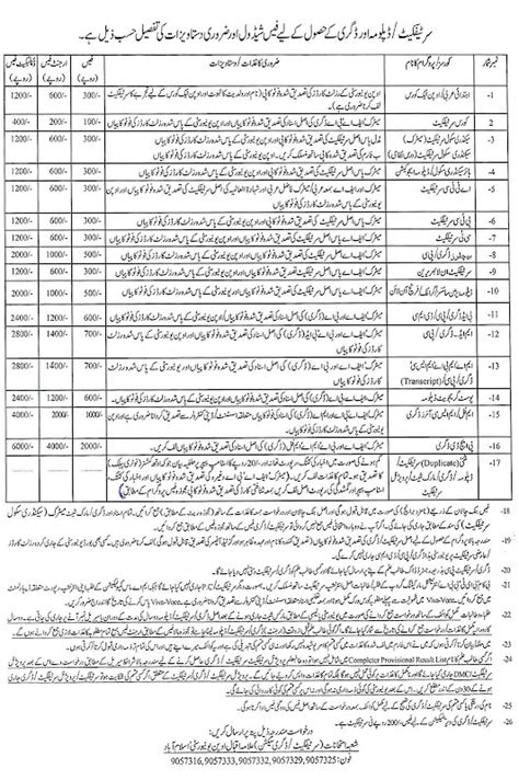 aiou ticket|Issuance of Degree and Certificate .